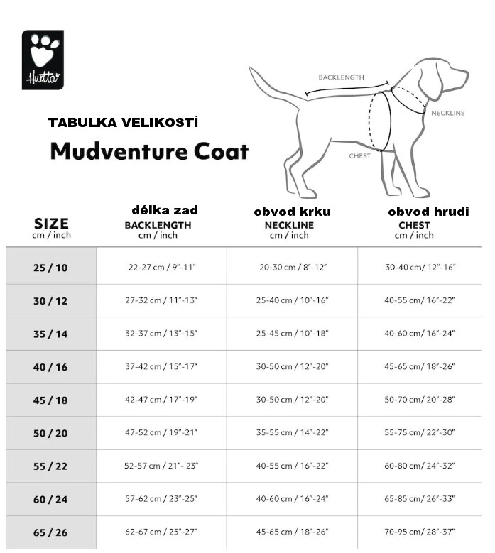 Obleček Hurtta Mudventure coat eco tabulka velikosti