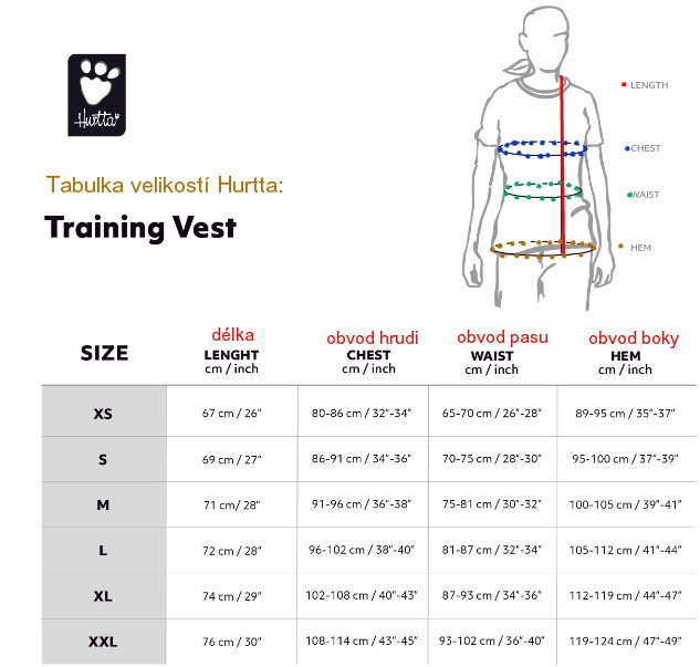 tabulka velikostí Hurtta training vest